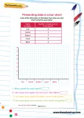 Presenting data in a bar chart football worksheet