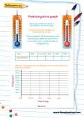 Producing a line graph