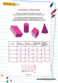 Properties of 3D shapes