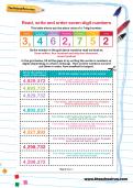 Read, write and order seven-digit numbers