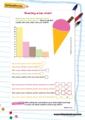 Reading a bar chart worksheet