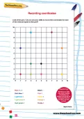 Recording coordinates worksheet