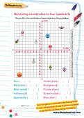 Recording coordinates on four quadrants worksheet