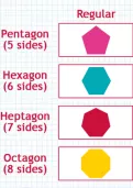 Naming regular and irregular shapes tutorial