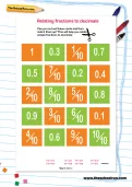 Relating fractions to decimals worksheet