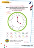 Roman numerals clock face