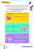 Rounding numbers to the nearest 10,000 worksheet