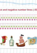 Positive and negative number lines up to 50