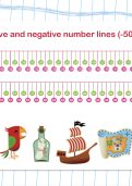 Positive and negative number lines up to 50