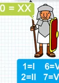 Reading Roman numerals from 21 to 50 tutorial
