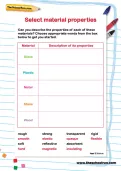 Select material properties worksheet