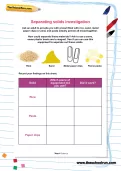 Separating solids investigation