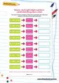 Seven- and eight-digit numbers: understanding place value worksheet