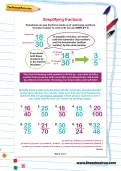 Simplifying fractions