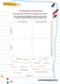 Sorting time connectives worksheet