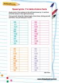 Speed grids: 11 times table division facts worksheet