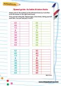 Speed grids: 4 times table division facts worksheet