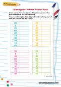 Speed grids: 5 times table division facts worksheet