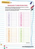 Speed grids: 7 times table division facts worksheet