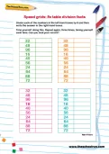 Speed grids: 8 times table division facts worksheet