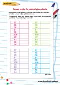 Speed grids: 9 times table division facts worksheet