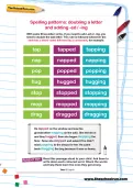 Spelling patterns: doubling a letter and adding -ed / -ing