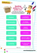 Spelling patterns: The prefix con- worksheet