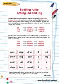 Spelling rules: adding -ed and -ing worksheet