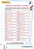 Spot the wrong answers 2 times table worksheet
