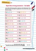 Spot the wrong answers: 3 times table worksheet