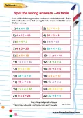 Spot the wrong answers 4 times table worksheet