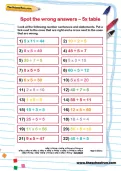 Spot the wrong answers: 5 times table worksheet