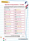 Spot the wrong answers: 7 times table worksheet