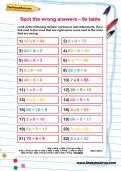 Spot the wrong answers: 8 times table worksheet