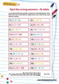 Spot the wrong answers: 9 times table worksheet