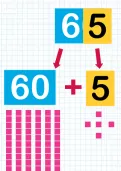 Subtracting one two digit number from another tutorial
