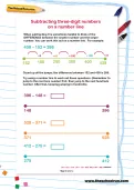 Subtracting three-digit numbers on a number line worksheet