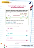 Subtracting three-digit numbers: the number line method