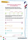Subtracting two-digit numbers on a number line worksheet
