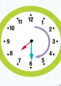 Telling the time to the half hour tutorial