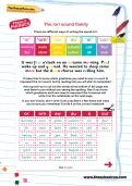 The /or/ sound family worksheet