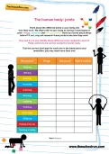 The human body: joints worksheet