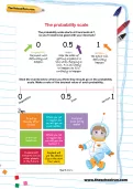 The probability scale worksheet