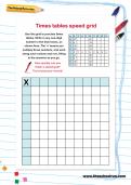 Times tables speed grid activity