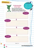 Understanding story maps