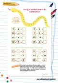 Using a number line 0-20: subtraction worksheet