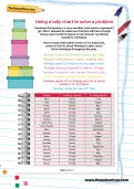 Using a tally chart to solve a problem worksheet
