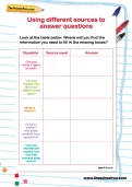 Using different sources to answer questions worksheet
