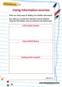 Using information sources worksheet