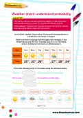 Weather chart: understand probability